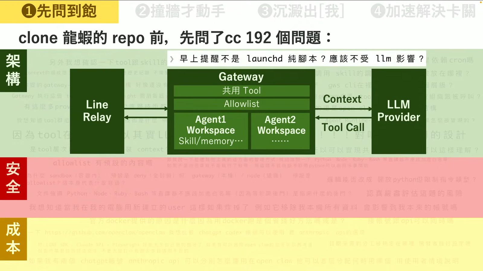 openclaw專案架構與安全提問之簡報